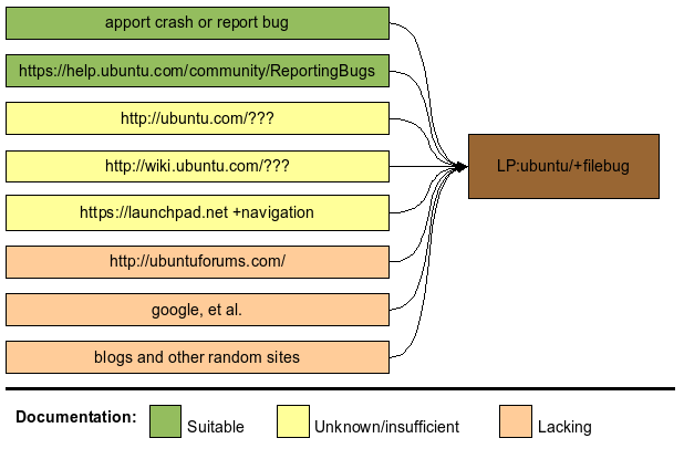 paths-to-filebug.png
