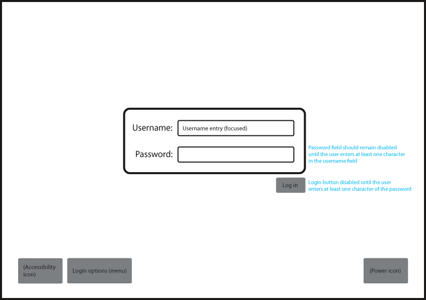username-password.png