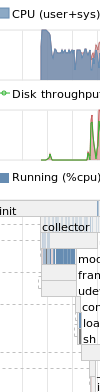 bootchart.png
