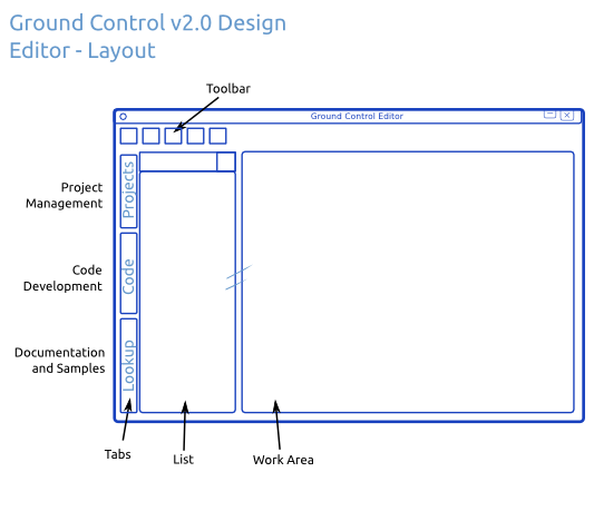 layout.png