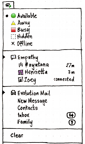 messaging-menu.png messaging-menu.png