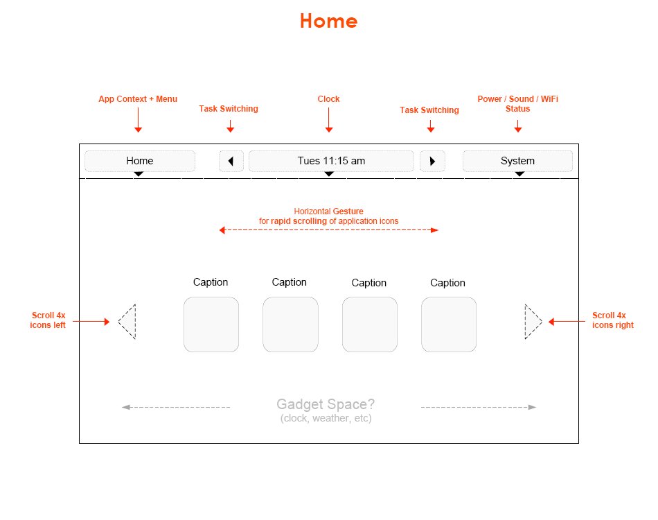 mid_wireframe_home.jpg
