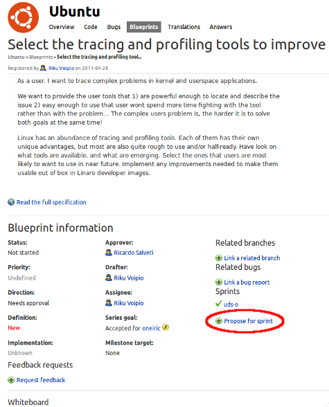 Proposing a blueprint for a session