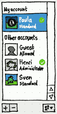 user-accounts-list.wide.png