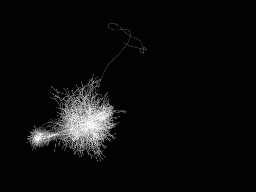 Linux boot sequence, credits to Perry Hung